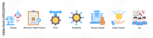 Startup Growth web banner icon vector showing MVP development,pivot strategy,scalability,funding stages,and IPO readiness