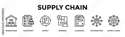 Supply Chain Banner Web Icon Set Collection Pack Vector Illustration Concept For Warehouse, Inventory, Supply, Demand, Planning, Distribution, Supply Chain