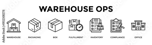 Warehouse Ops Banner Web Icon Set Collection Pack Vector Illustration Concept For Warehouse, Packaging, Box, Fulfillment, Inventory, Compliance, Office