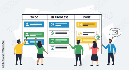 Teamwork Project Management Kanban Board