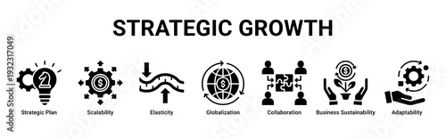 Strategic Growth web banner icon vector representing scalable planning,collaboration,adaptability,and sustainable global business growth