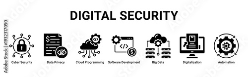 Digital Security web banner icon vector illustrating secure digital systems,data protection,cloud infrastructure,and automated technology