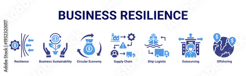 Business Resilience web banner icon vector focusing on sustainable operations,resilient supply chains,and global logistics strategies