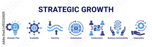 Strategic Growth web banner icon vector representing scalable planning,collaboration,adaptability,and sustainable global business growth