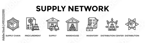 Supply Network Banner Web Icon Set Collection Pack Vector Illustration Concept For Supply Chain, Procurement, Supply, Warehouse, Inventory, Distribution Center, Distribution