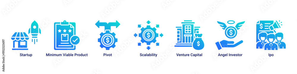 Φωτογραφία Startup Growth web banner icon vector showing MVP development,pivot strategy,sca