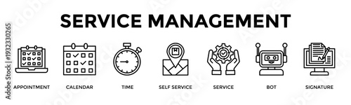 Service Management Banner Web Icon Set Collection Pack Vector Illustration Concept For Appointment, Calendar, Time, Self Service, Service, Bot, Signature