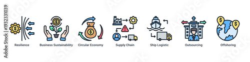 Business Resilience web banner icon vector focusing on sustainable operations,resilient supply chains,and global logistics strategies