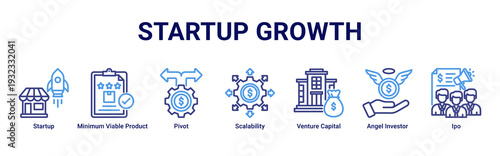 Startup Growth web banner icon vector showing MVP development,pivot strategy,scalability,funding stages,and IPO readiness