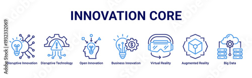 Innovation Core web banner icon vector illustrating emerging technologies,open innovation,and data-driven business disruption