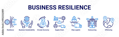 Business Resilience web banner icon vector focusing on sustainable operations,resilient supply chains,and global logistics strategies