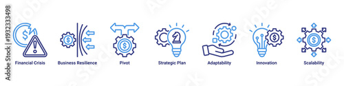 Economic Challenge web banner icon vector illustrating crisis management,strategic pivoting,resilience,and scalable recovery strategies