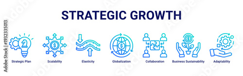 Strategic Growth web banner icon vector representing scalable planning,collaboration,adaptability,and sustainable global business growth