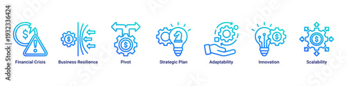 Economic Challenge web banner icon vector illustrating crisis management,strategic pivoting,resilience,and scalable recovery strategies