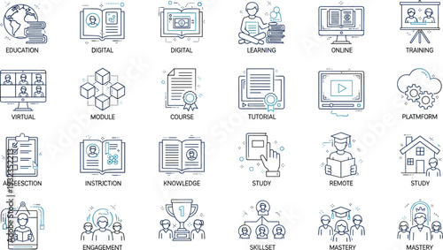 Online education and e learning line icon set with digital course virtual classroom training tutorial and knowledge symbols isolated on white background