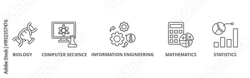 Bioinformatics banner web icon vector illustration concept