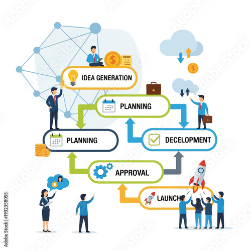 A colorful vector diagram detailing a multi-stage startup process