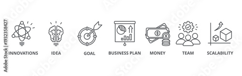 Start up banner web icon vector illustration concept