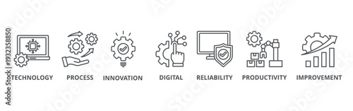 Automation banner web icon vector illustration concept