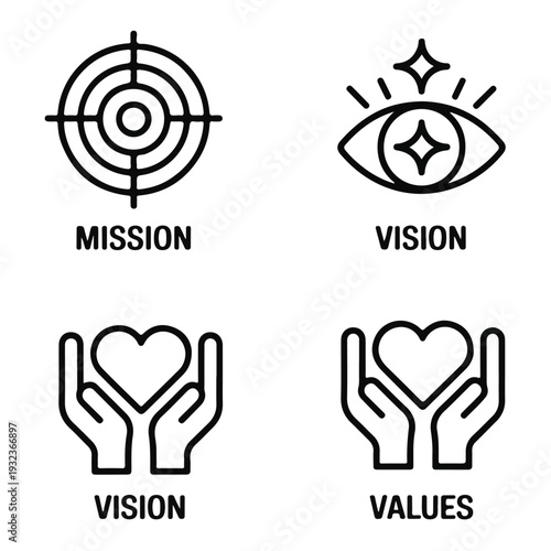 Mission, Vision and Values Line Icons Set – Business Strategy Concept Vector Illustration
