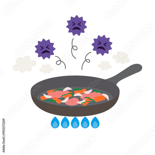 しっかり加熱して食中毒菌を防ぐイラスト
