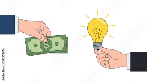 Business transaction concept showing one hand giving cash to another hand that is holding a glowing yellow light bulb of an idea.