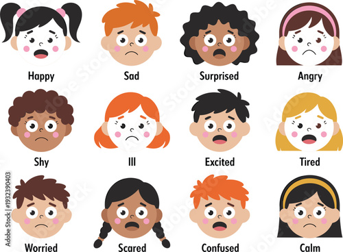 Children facial expressions and emotions collection set, happy sad surprised angry shy excited tired calm feelings