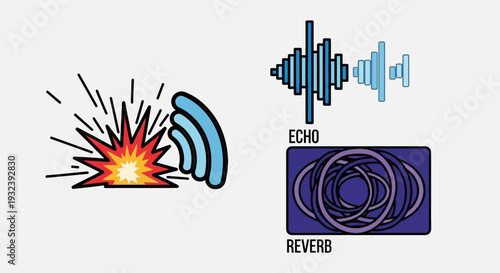 Sound Waveform, Echo, and Reverb Icons: Audio Effects and Signal Representation