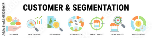 Understanding Customers Through Demographic And Geographic Segmentation To Define Target Markets And Increase Market Share.
