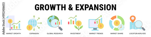 Expanding Business Reach Through Market Growth Analysis, Investment Planning, And Strategic Location Decisions.