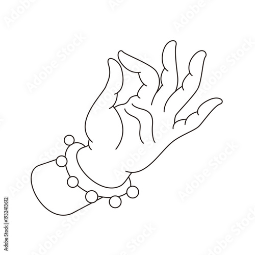 This is illustrations of hand gestures and Buddha’s hand motifs, designed as symbols, emblems, and logos, suitable for media publications, teahouse décor, and gift package	