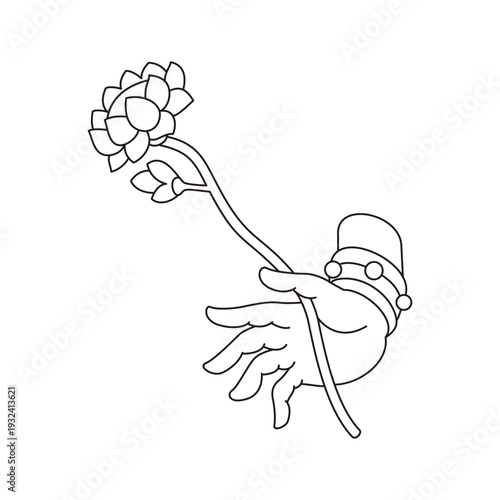 This is illustrations of hand gestures and Buddha’s hand motifs, designed as symbols, emblems, and logos, suitable for media publications, teahouse décor, and gift package	