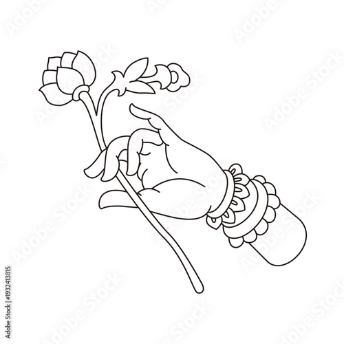 This is illustrations of hand gestures and Buddha’s hand motifs, designed as symbols, emblems, and logos, suitable for media publications, teahouse décor, and gift package	