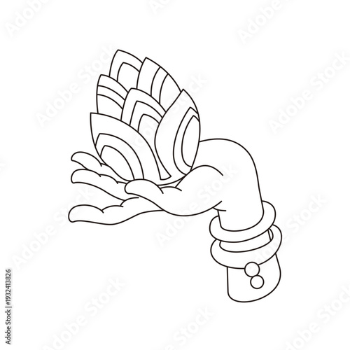 This is illustrations of hand gestures and Buddha’s hand motifs, designed as symbols, emblems, and logos, suitable for media publications, teahouse décor, and gift package	