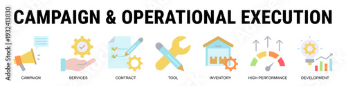 Executing Campaigns And Operational Strategies Effectively Through Coordinated Services, Contract Management, Performance Tools, And Structured Development.