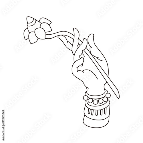 This is illustrations of hand gestures and Buddha’s hand motifs, designed as symbols, emblems, and logos, suitable for media publications, teahouse décor, and gift package	