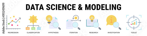 Building Predictive And Statistical Models Through Hypothesis Testing, Regression Analysis, Iterative Experimentation, And Focused Data Research.
