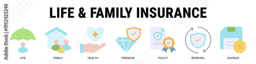 Supporting Families With Life And Health Insurance Policies Designed For Long-Term Financial Stability And Protection.