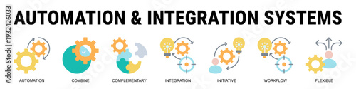 Enhancing Efficiency Through Intelligent Automation, Flexible Integration Systems, And Connected Digital Workflows Across Enterprise Environments.