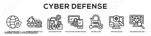 Cyber Defense web banner icon illustration concept