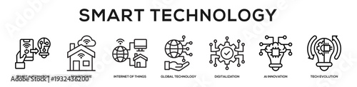Smart Technology web banner icon illustration concept