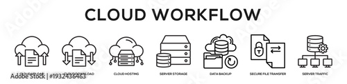 Cloud Workflow web banner icon illustration concept