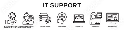 IT Support web banner icon illustration concept