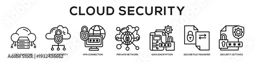 Cloud Security web banner icon illustration concept