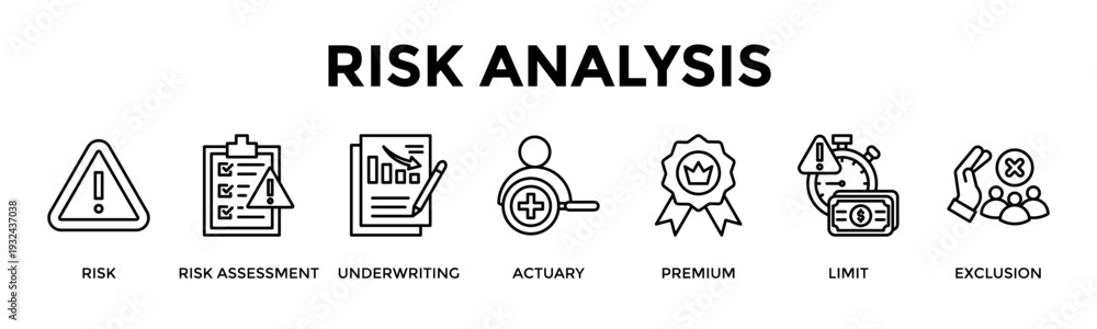 Obraz premium Risk Analysis Banner Web Icon Set Collection Pack Vector Illustration Concept For Risk, Risk Assessment, Underwriting, Actuary, Premium, Limit, Exclusion