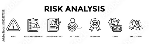 Risk Analysis Banner Web Icon Set Collection Pack Vector Illustration Concept For Risk, Risk Assessment, Underwriting, Actuary, Premium, Limit, Exclusion