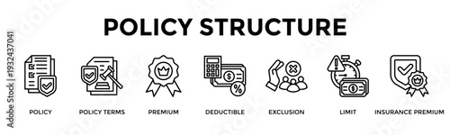 Policy Structure Banner Web Icon Set Collection Pack Vector Illustration Concept For Policy, Policy Terms, Premium, Deductible, Exclusion, Limit, Insurance Premium
