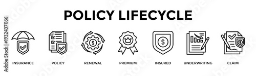 Policy Lifecycle Banner Web Icon Set Collection Pack Vector Illustration Concept For Insurance, Policy, Renewal, Premium, Insured, Underwriting, Claim