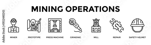 Mining Operations Banner Web Icon Set Collection Pack Vector Illustration Concept For Miner, Prototype, Press Machine, Grinding, Mill, Repair, Safety Helmet