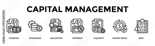 Capital Management Banner Web Icon Set Collection Pack Vector Illustration Concept For Funding, Financing, Valuation, Interest, Liquidity, Money Back, Risk